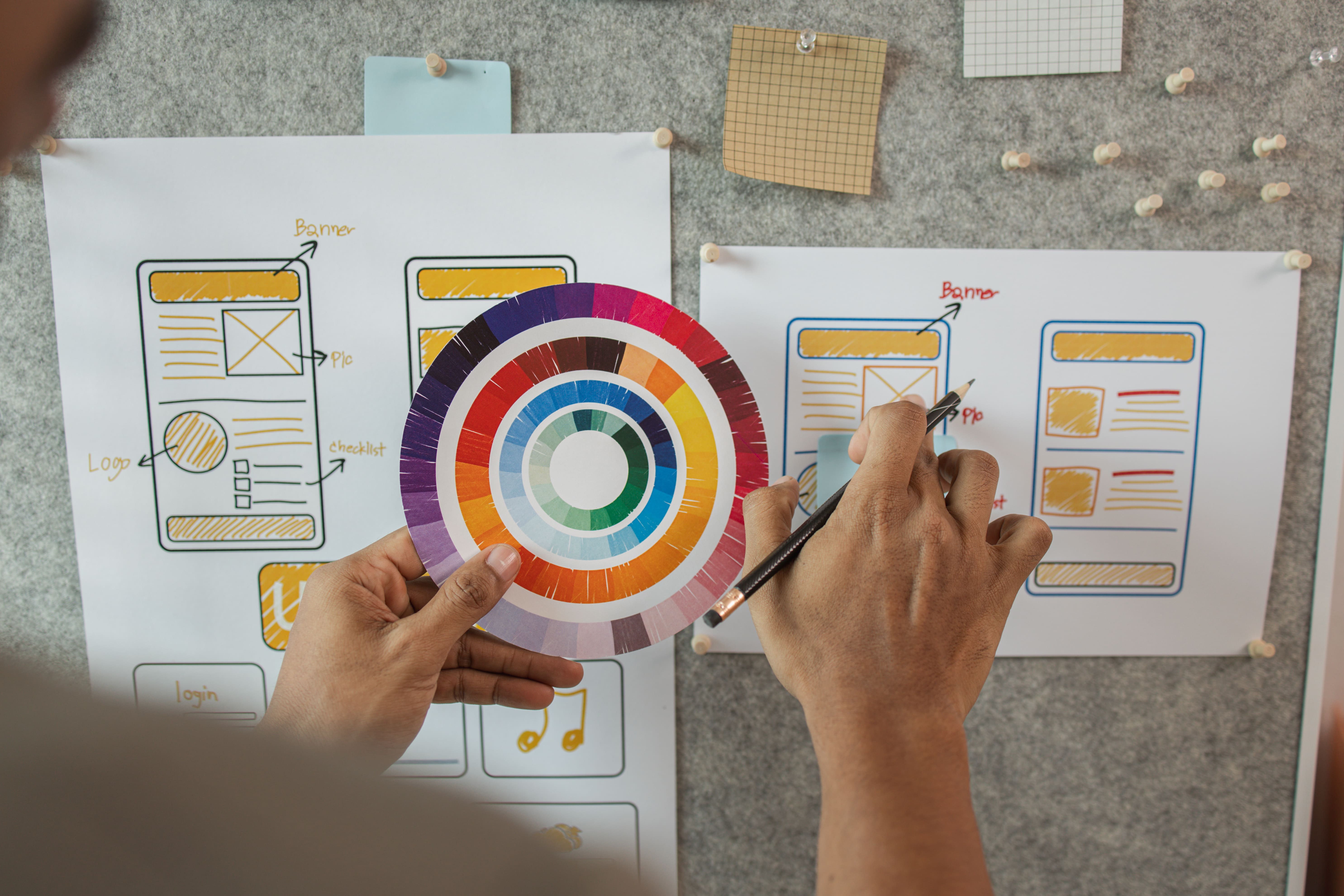 Custom Website Development